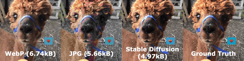 Matthias Bühlmann's attempt at compressing with Stable Diffusion